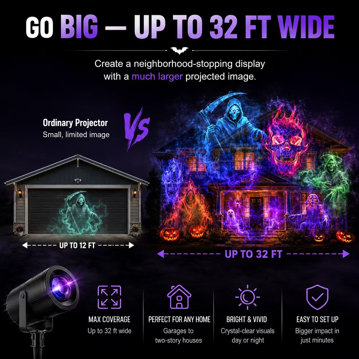 🎃32FT HD Halloween Projector | That Disappoint Your Halloween Party | 10 Unique HD Projection Patterns