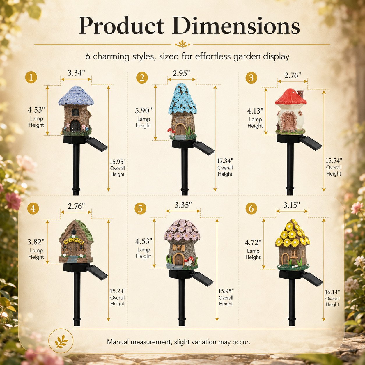🍄 Enchanted Solar Mushroom House Light – Cozy Fairy Garden Decor