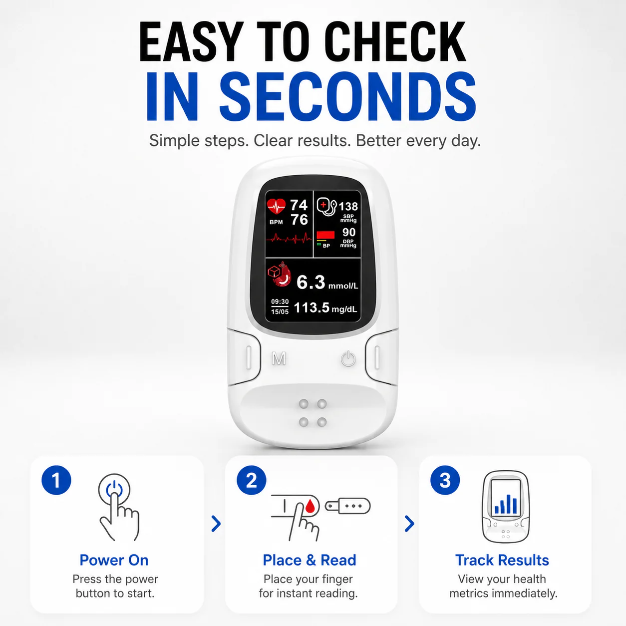 Take Control of Your Vitals Without Leaving the Couch. 🛋️-edition